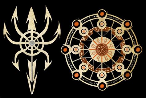 Exploring Different Types and Meanings of Chaotic Magic Symbols